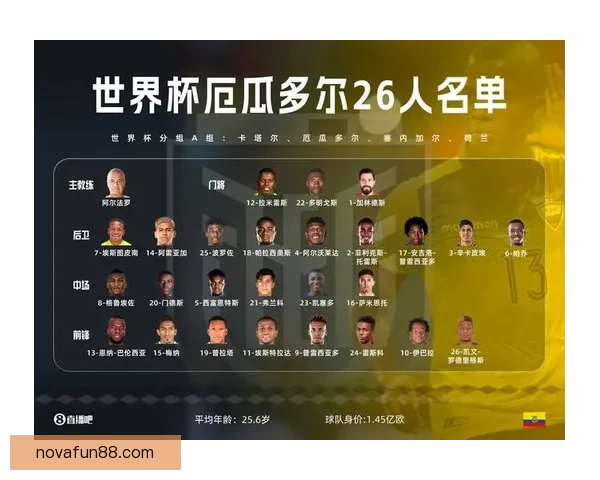 世界杯足球精彩竞猜攻略与赛果精准预测全解析